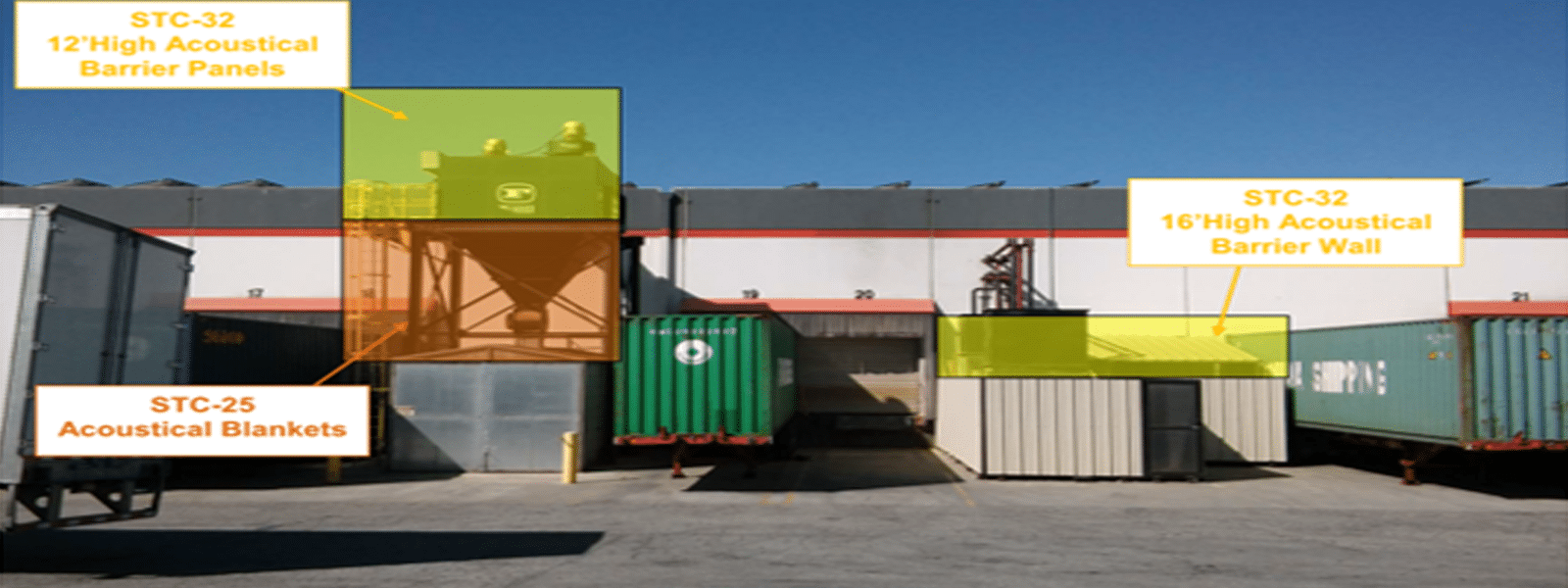 Image of building showing where noise control blankets and barriers lie