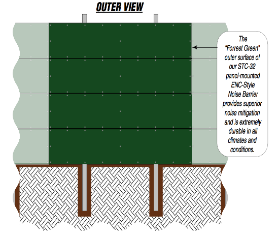 STC-32 Temporary Sound Walls Outer View